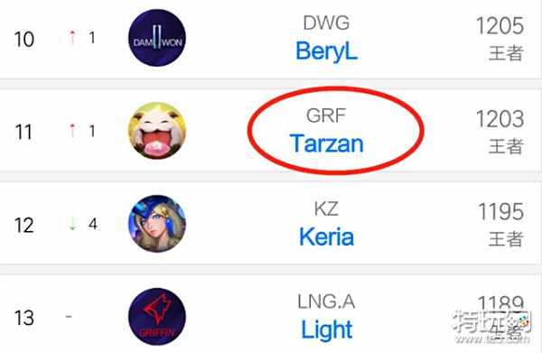 并让莱奥和 并让莱奥和