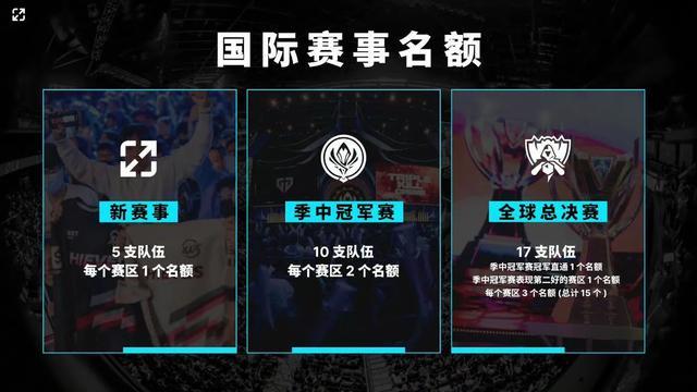 深刻的变量 深刻的变量
